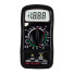 Multimeters