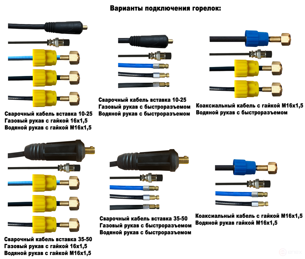 Горелка аргоно-дуговая "BRIMA" TIG SR-18VF (6m)