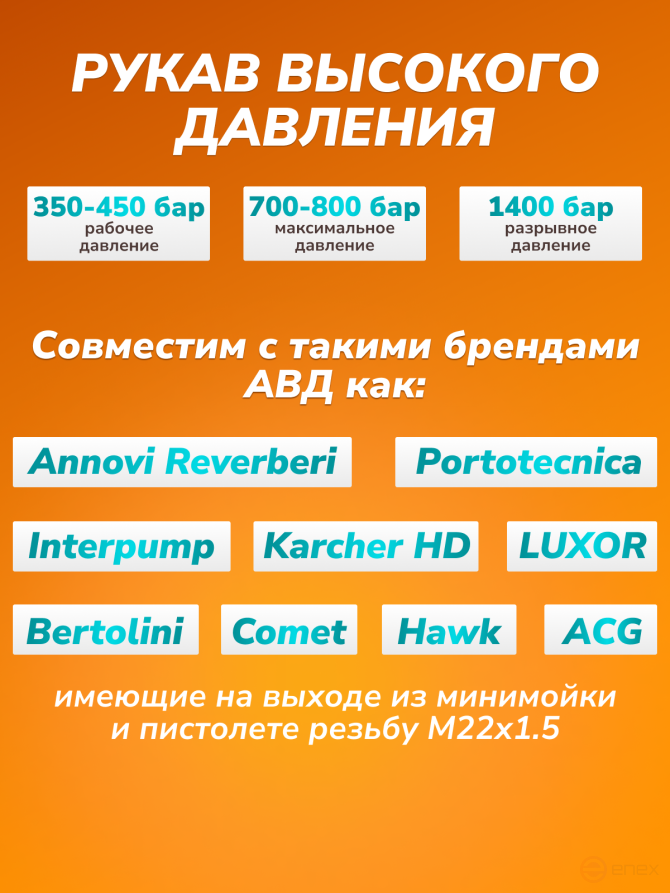 ACG Шланг для АВД 15 м 1-х оплеточный d-6 мм (гайка металл 22х1,5 - 22х1,5) 1023895