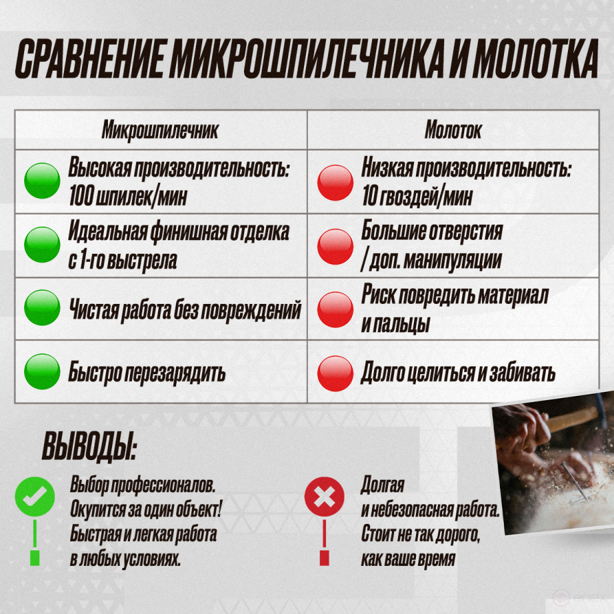 Hybest P635MAX stud-piercing finishing pistol (pneumatic, studs P0.6 23Ga)