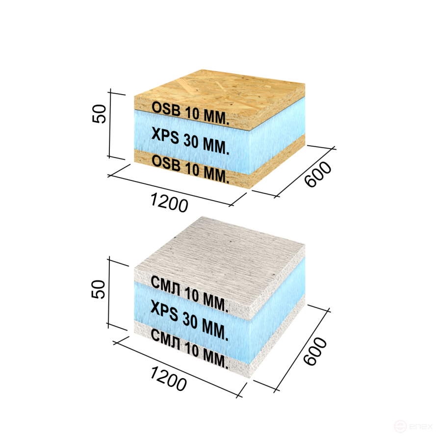 Панель Сендвич 1200х600х50 осп10/эппс30/осп9