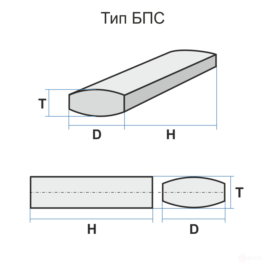 Grinding block BPS 20 8 140 25A 150 P 7 V drawing 108000