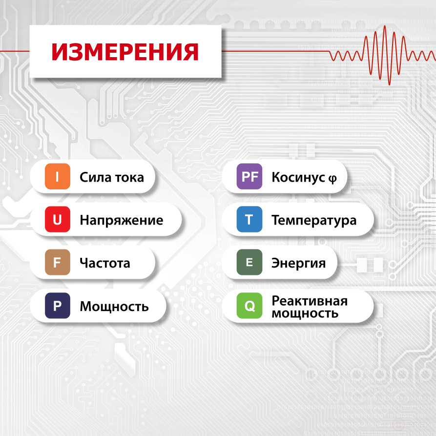 Прибор многоточечного мониторинга электроэнергии КСМ-М4-63
