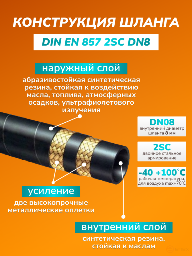 ACG Шланг для АВД 10 м облегченный 2-х оплеточный 2SC d-8мм (гайка металл 22х1,5 - 22х1,5) 1027152