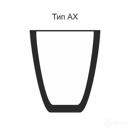 Crucible AX 300