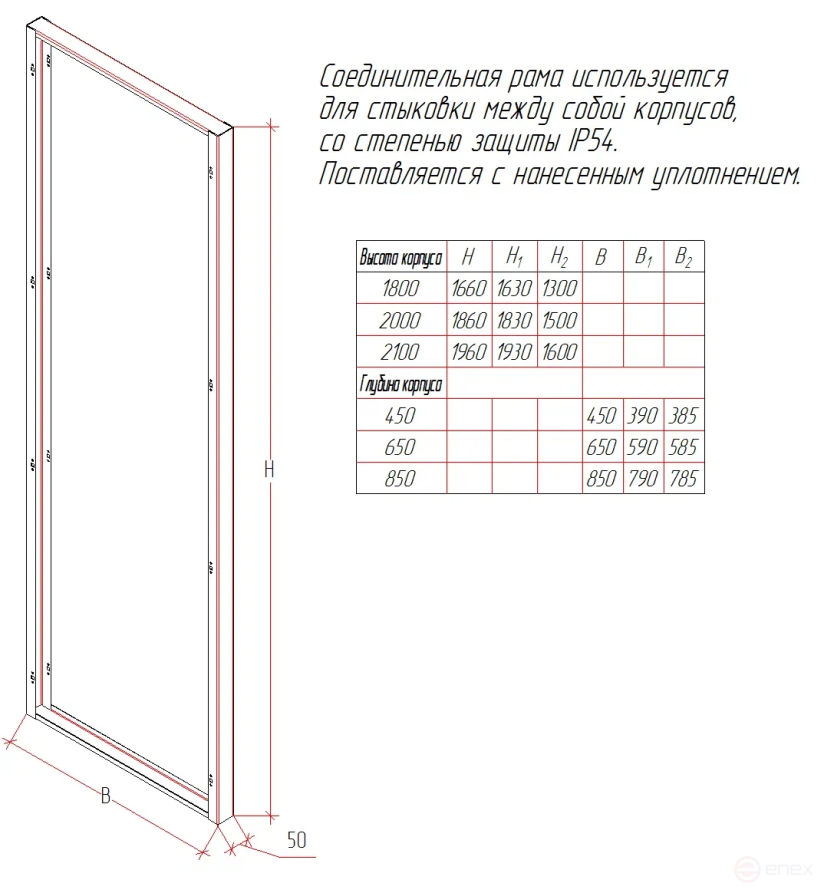 MULTICOLOR connecting frame UMK IP54 (850x1800) (WxDxH) RAL 7035