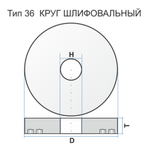 Grinding wheel 36 600 75 305 25A 60 O 9 B 32 water.