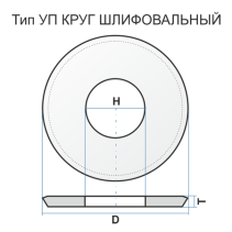 Круг шлифовальный УП 300 20 76 25А 46 P 6 V 50 чертеж 030000