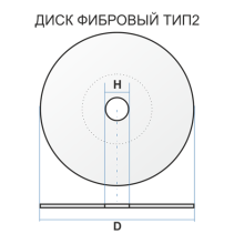 Fiber disc 2 225 22.23 Fiber A 40 K 80 PROM CERAMIC
