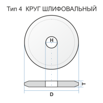 Круг шлифовальный 4 400 10 203 25А 150 O 6 V 50