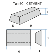 Сегмент шлифовальный 5С 100 40 150 25А 60 O 6 V 3109 чертеж 060001