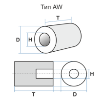 Головка шлифовальная AW 20 25 6 54С 24 O 6 V 35
