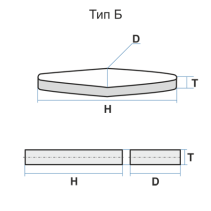 Grinding bar B 35 18 225 V Boat