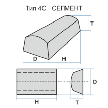 Сегмент шлифовальный 4С 100 40 120 25А 40 K 6 V чертеж 110000