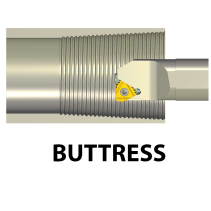 Carbide threaded inner Right Plate API Round (API STD 5B) RP-063V