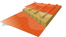 Roofing sandwich panels with mineral wool GOST 1 class, width 1000 mm, metal thickness 0.5 mm, RAL 9003, panel thickness 150 mm, 1 m2