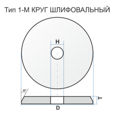 Grinding wheel 1-M 350 40 127 54C 16 P 6 V 35 drawing 367000