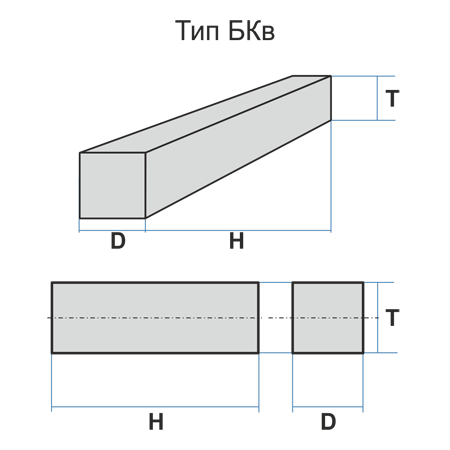 Grinding bar BKv 10 10 100 25A 150 K 6 V 9011