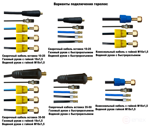Горелка аргоно-дуговая "BRIMA" SR-18 (4м)