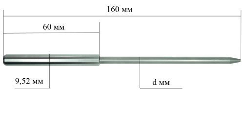 The pilot guide is cylindrical, Ø 4.48, 160 mm