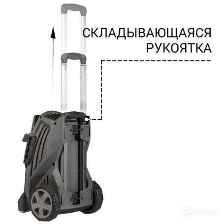 Мойка высокого давления BORT KEX-3500