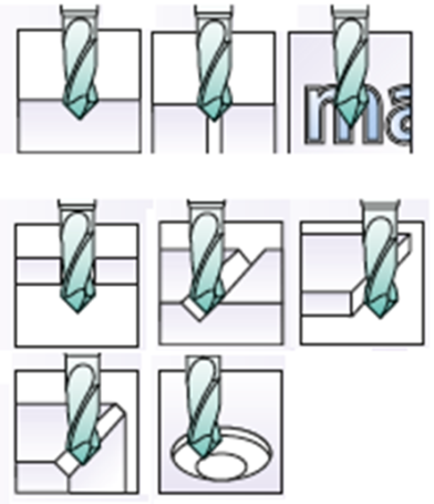 Мультифункциональный инструмент 8088 4.0 60°