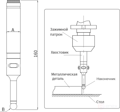 Центроискатель электрический, хвостовик Ø20 мм; сферический наконечник Ø10 мм