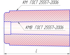 The bushing is transitional