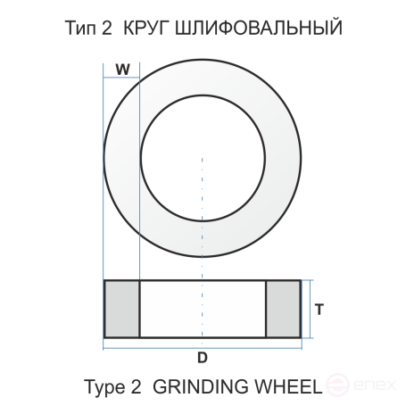 Grinding wheel 2 250 100 25 25A 40 K B 32 water.