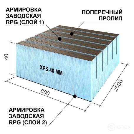 Панель Реал поперечная 2500х600х40 #2 сетка1/эппс40/сетка0