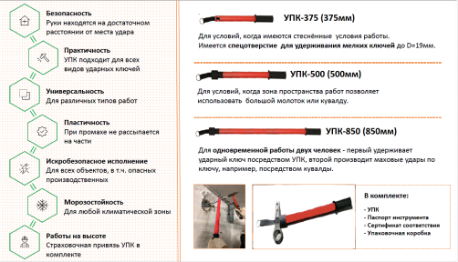 Holding device for wrenches and hand percussion instruments, body length 500mm (KEY HOLDER UPK-500)