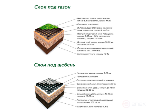 Lawn grate for garden paths and parking 1 piece set color grey