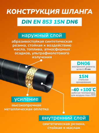 ACG Шланг для АВД 15 м 1-х оплеточный d-6 мм (гайка металл 22х1,5 - 22х1,5) 1023895