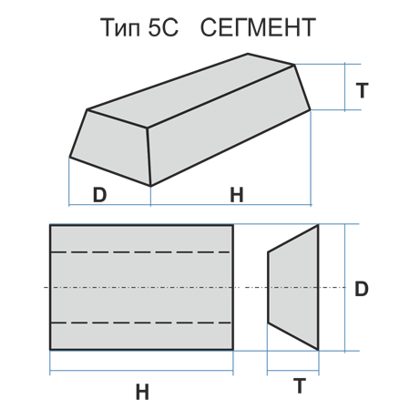 Сегмент шлифовальный 5С 70 25 150 25А 60 N 6 V 3109 чертеж 100001