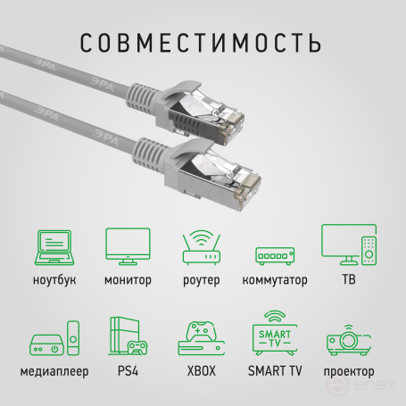 PC-1.5F-A Патч корд ЭРА SIMPLE F/UTP экранированный 1,5 м, категория 5e, серый