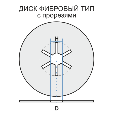 Фибровый диск 2 180 22.23 Фибра A 80 K 80 с прорезями