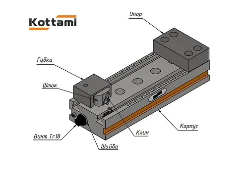 Precision mechanical vise TM-440