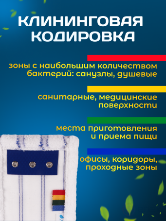 ACG MOP Flat microfiber 40 cm Soft Abrasive (grommets for TTS) 1019272