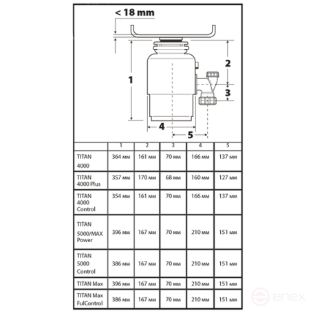 BORT TITAN 4000 Plus Food Waste Shredder