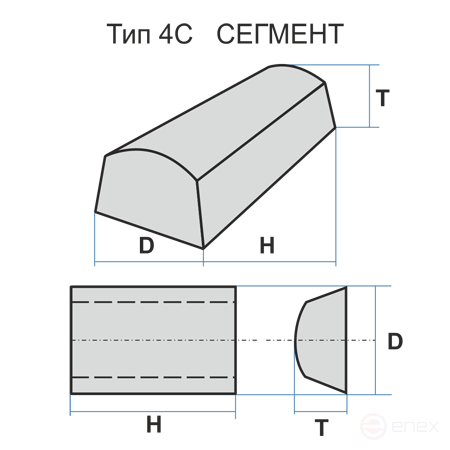 Сегмент шлифовальный 4С 100 40 120 25А 60 L 6 V чертеж 110000