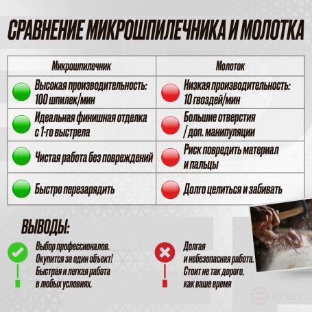 Hybest P635MAX stud-piercing finishing pistol (pneumatic, studs P0.6 23Ga)