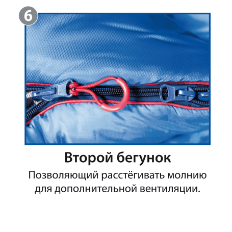 BTrace Snug Sleeping Bag Left (Left, Blue)