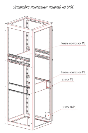 MULTICOLOR Mounting plate ML (400x220) (WxDxH) Soc 1.5 mm