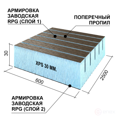Real transverse panel 2500x600x30 #2 grid 1/epps30/grid 0