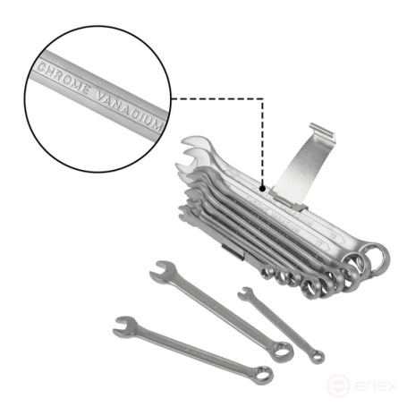 Набор ручного инструмента BORT BTK-150