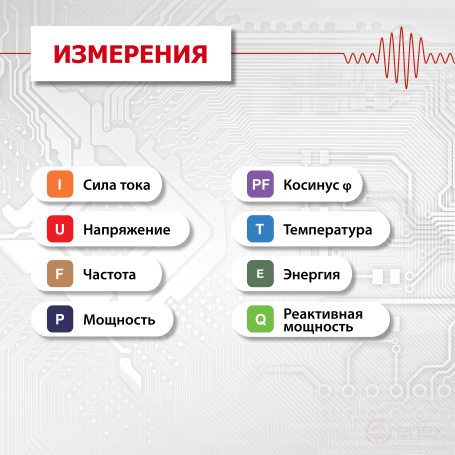 KSM-M4-400 Multipoint Electricity Monitoring Device