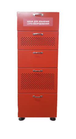 Outdoor cabinet for equipment storage PKB158