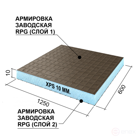 Панель Бейсик2 1250х600х10 #2 сетка1/эппс10/сетка0
