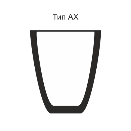Crucible AX 40 pr
