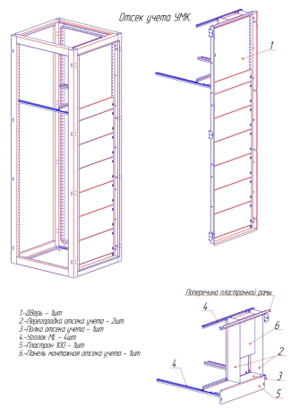MULTICOLOR metering compartment UMK (400) (WxDxH) RAL 7035